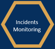 Incidents Monitoring